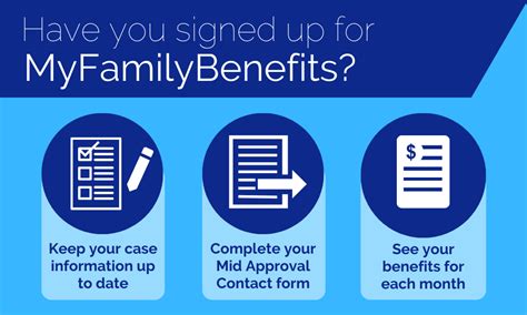 <strong>MyFamilyBenefits</strong> allows Arizona families to view information about their benefit status and applying for benefits, reporting changes and completing their Mid-Approval Contact forms. . Myfamilybenefits azdes gov